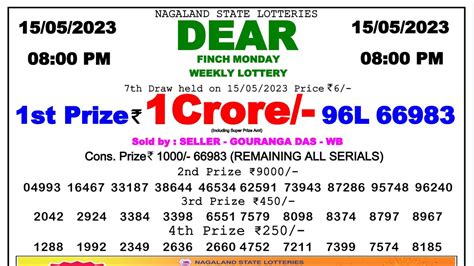 www.lotterysambad.com today result|dear lottery result today.